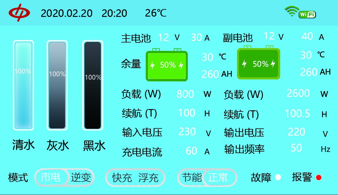 Touch Display & HMI Solutions